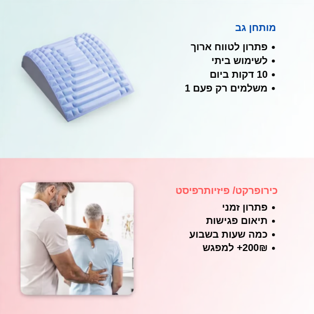 FlexBack™ ️- כרית אורטופדית עם בלטים לתיקון הקשת הטבעית של הצוואר/גב